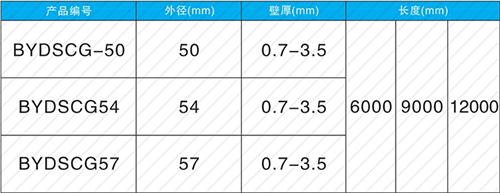 留坝螺旋式声测管规格尺寸